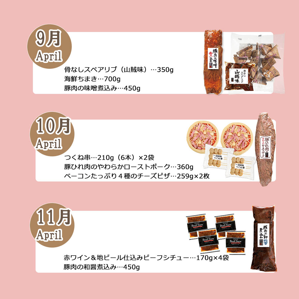 月イチ！ごちそうボックス頒布会